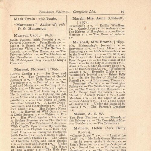 12 x 16 cm; 288 p. + 32 appendix p., price of the book “1.60 M” on the spine of the book. C. P. Cavafy’s handwritten si